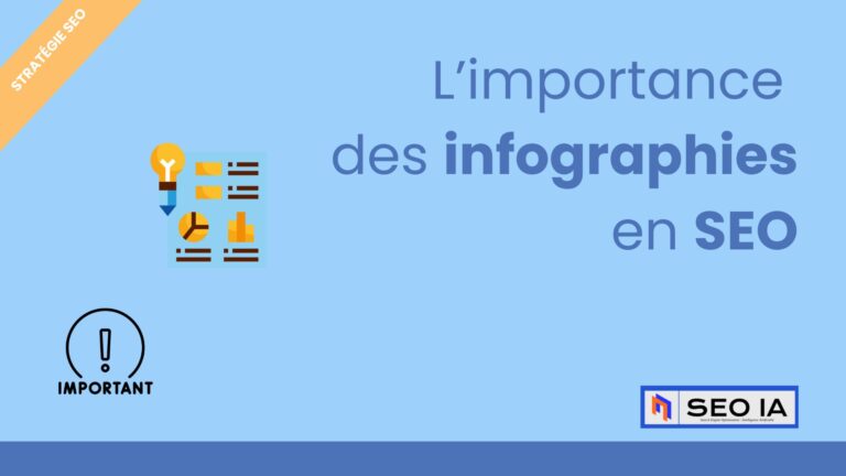 Lire la suite à propos de l’article L’importance des infographies en SEO