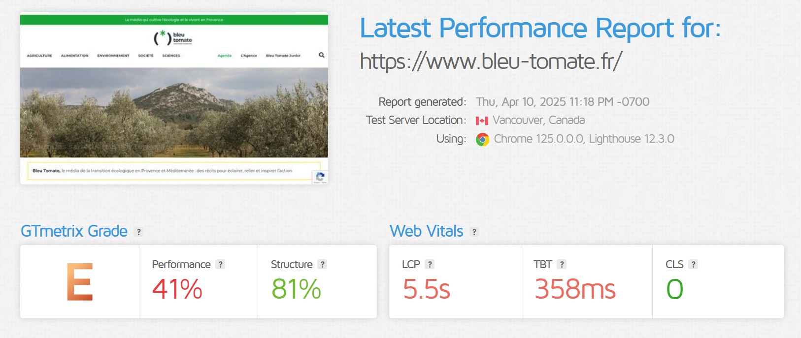 Après optimisation : vitesse de chargement